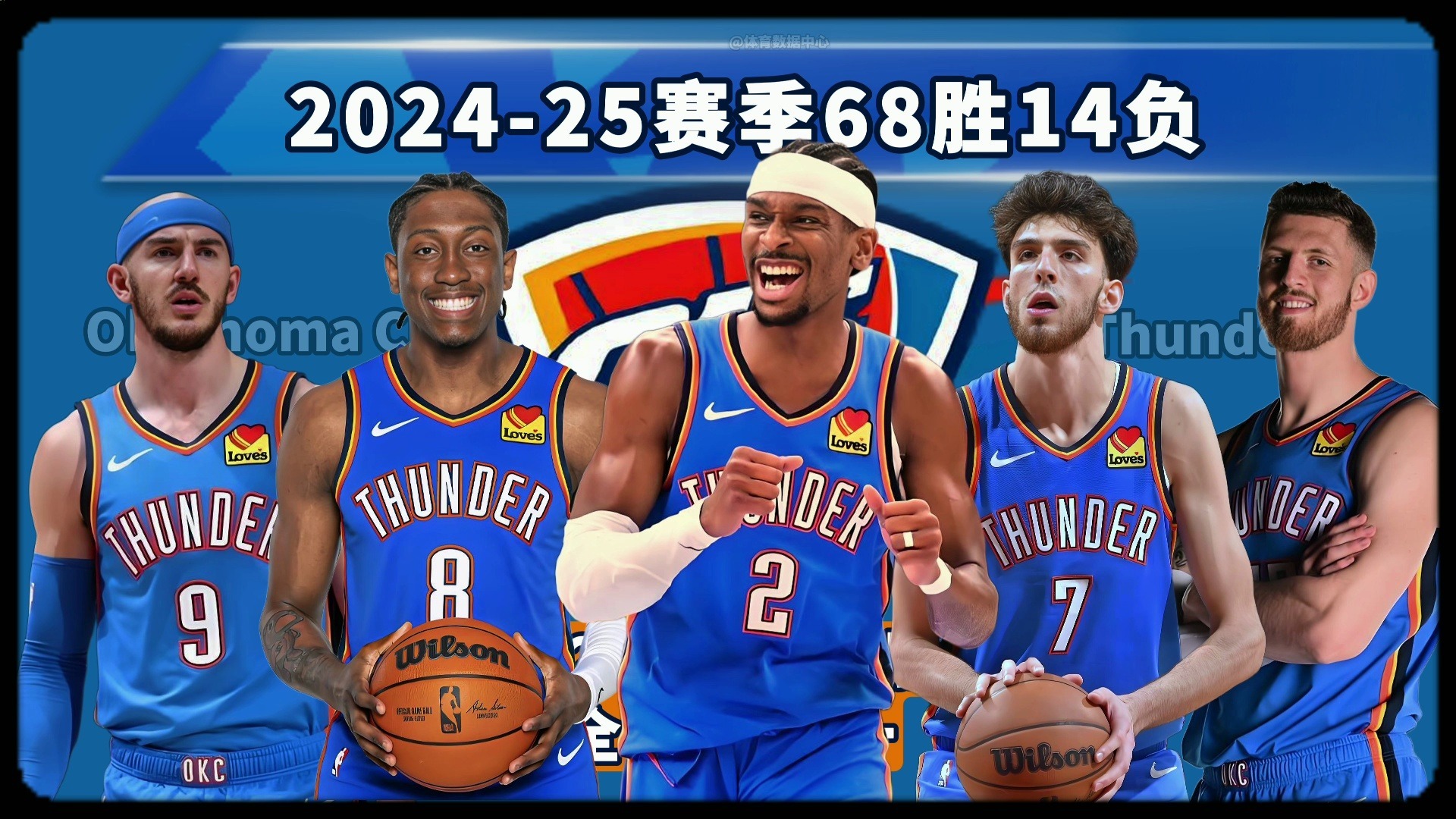 说明