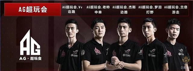 结果 结果